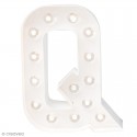 Lettre lumineuse à Led Q