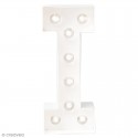 Lettre lumineuse à Led I