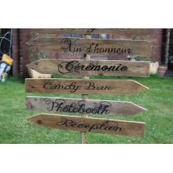 Flèches directionnelles