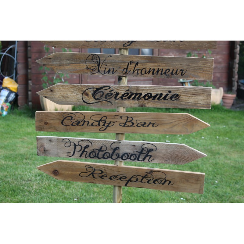 Flèches directionnelles